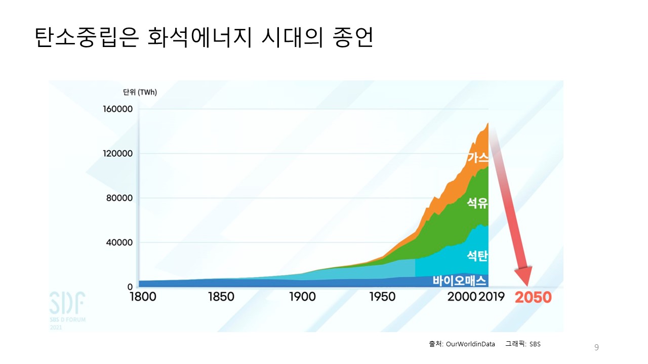 슬라이드9.JPG